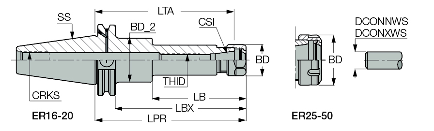 CAT40 ER16X5.906