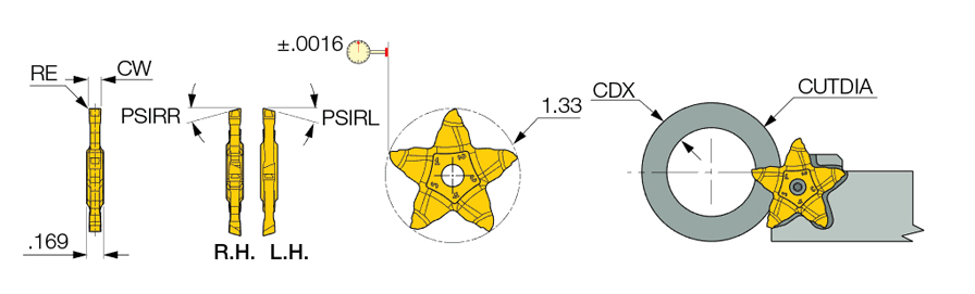 PENTA 34R200C06D IC908